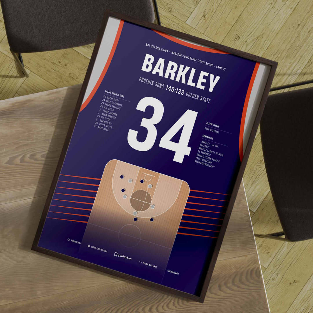 Charles Barkley vs. Golden State Warriors - Sportski trenutak