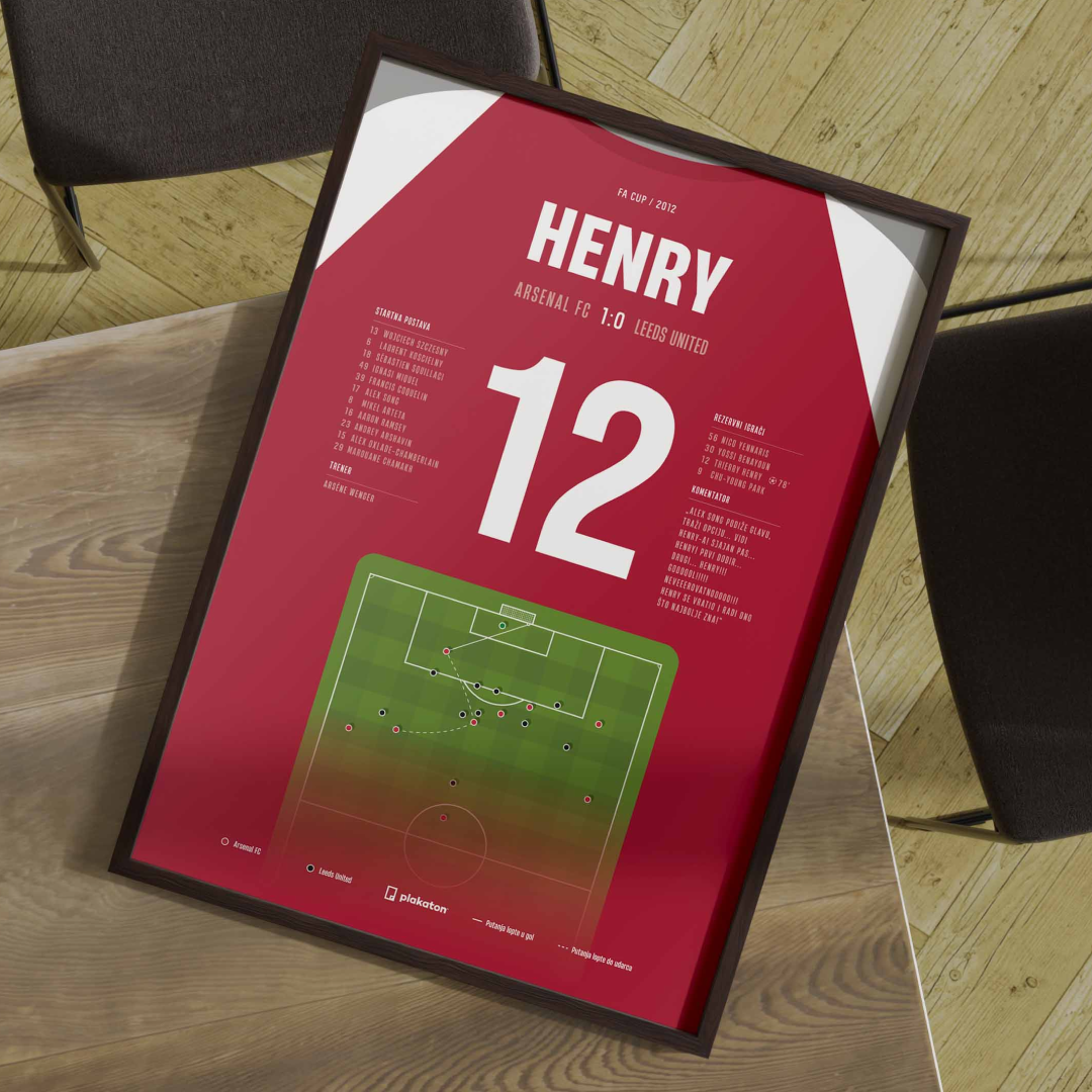 Thierry Henry vs. Leeds United - Sportski trenutak