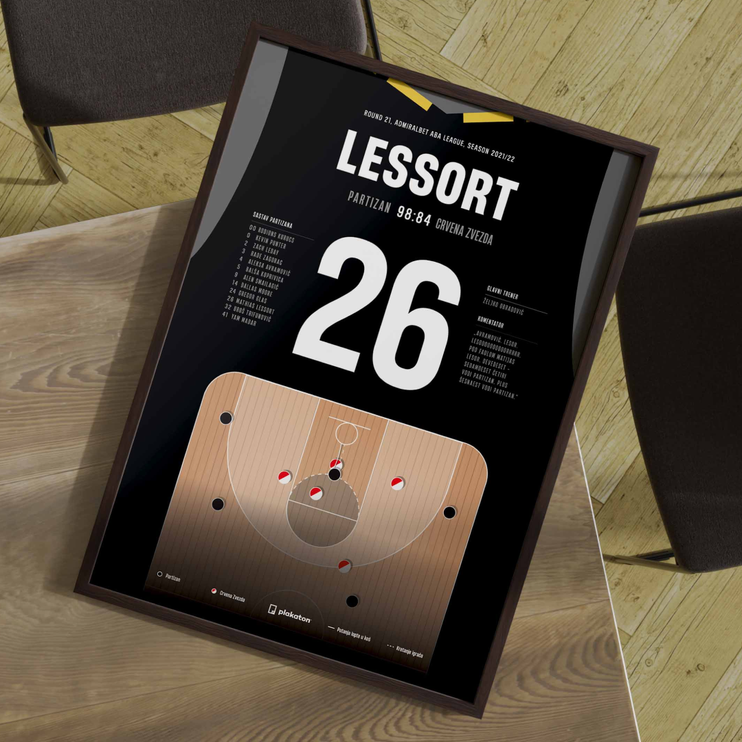 Mathias Lessort zakucava!