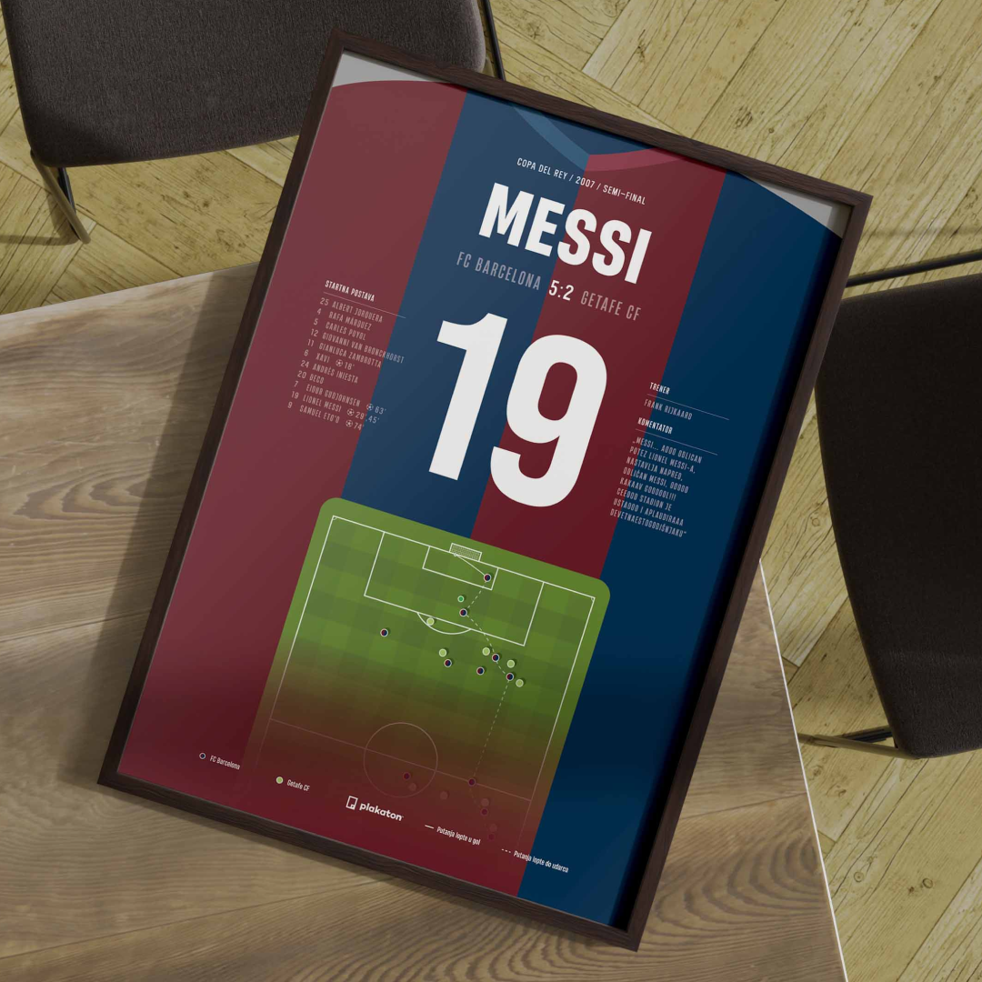Lionel Messi vs. Getafe - Sportski trenutak