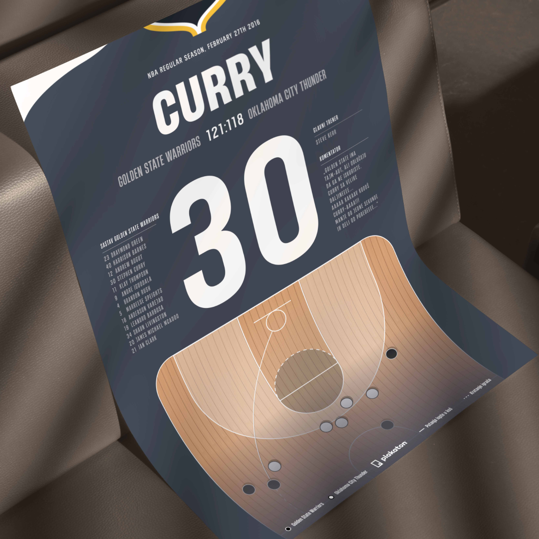 Stephen Curry vs. Thunder - Sportski trenutak