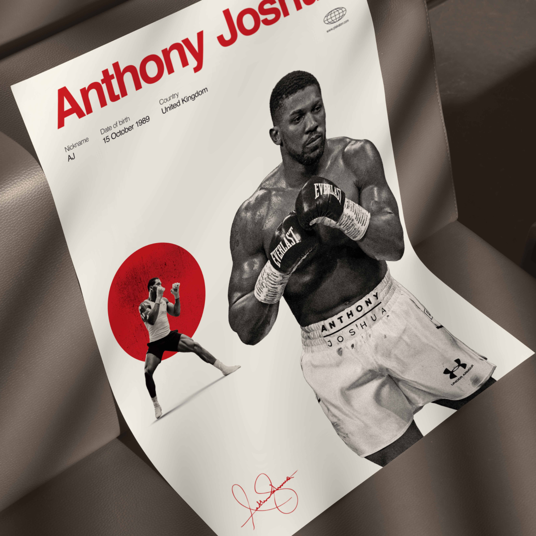 Anthony Joshua
