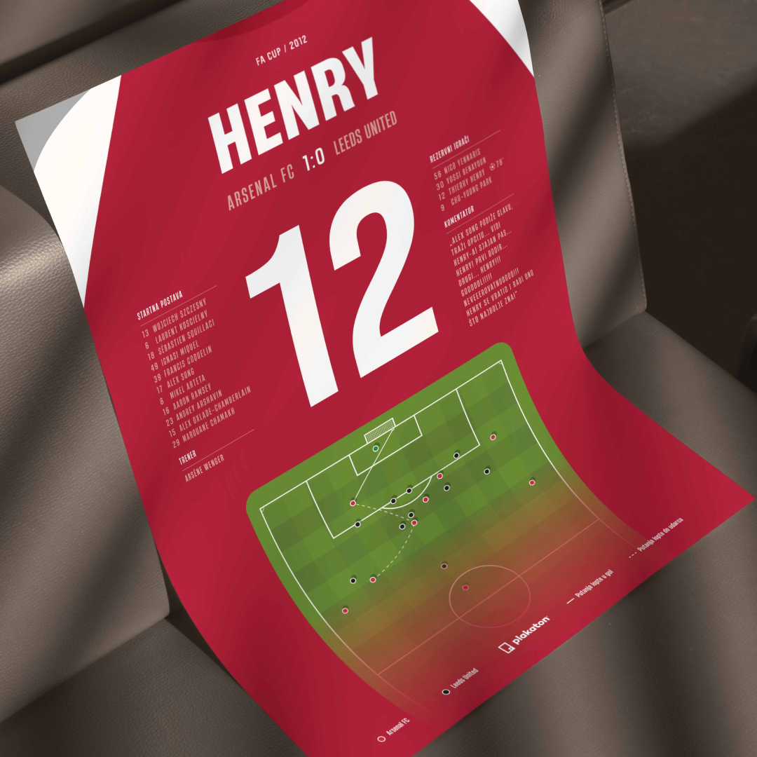 Thierry Henry vs. Leeds United - Sportski trenutak