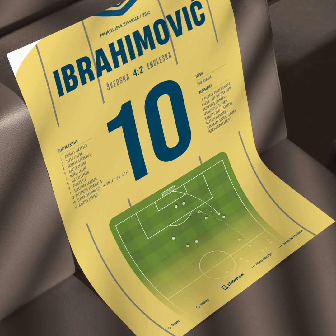 Zlatan Ibrahimović vs. Engleska - Sportski trenutak