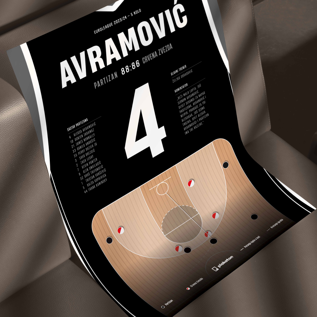Trojka Avramovića odlučila derbi Partizan - Zvezda