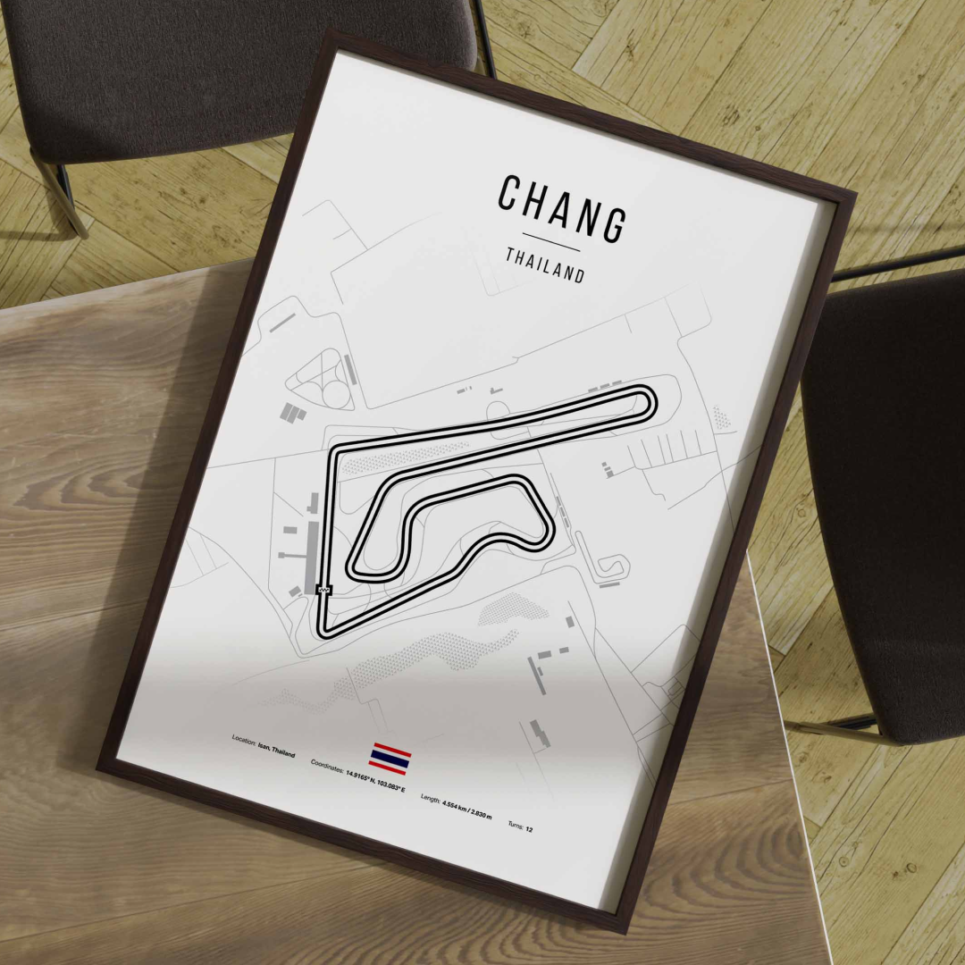 Thailand – MotoGP staza