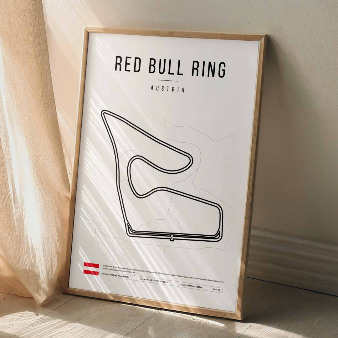 Red Bull Ring - F1 staza