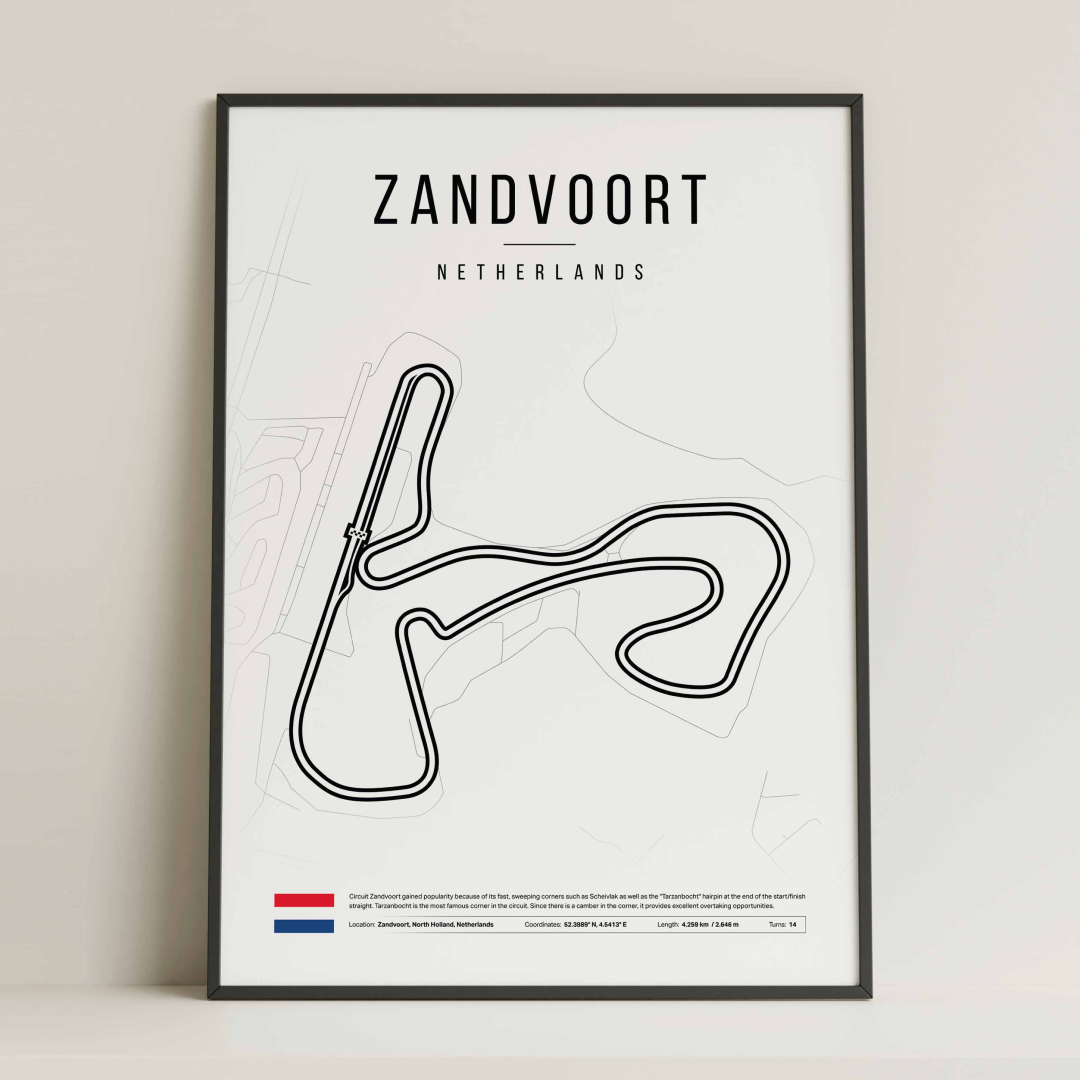Zandvoort - F1 staza