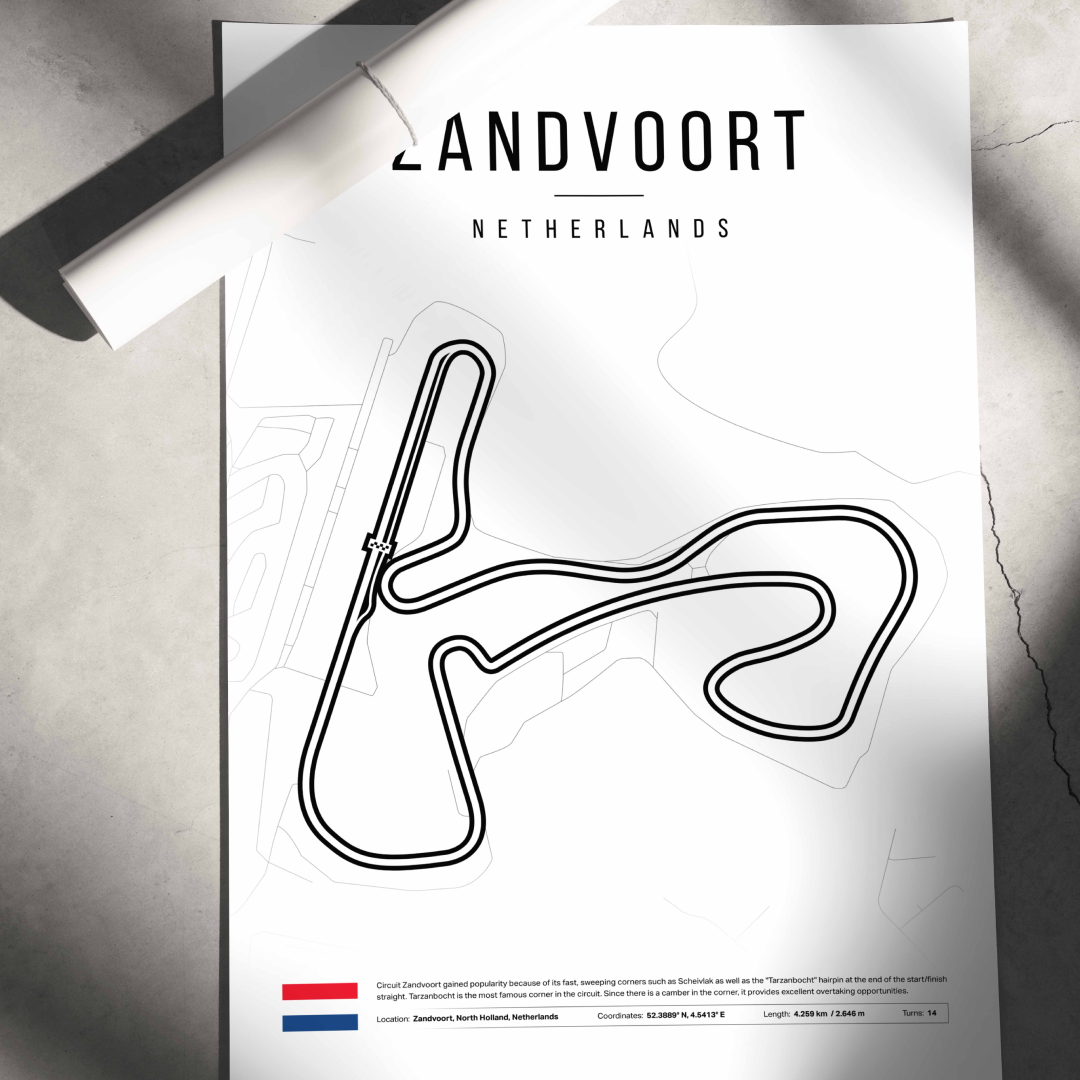 Zandvoort - F1 staza