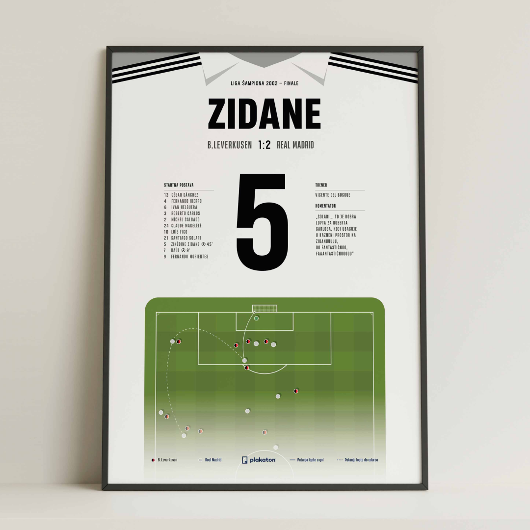 Zinedine Zidane vs. Leverkusen - Sportski trenutak