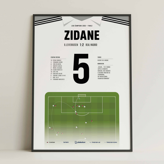 Zinedine Zidane vs. Leverkusen - Sportski trenutak