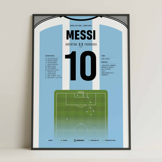 Lionel Messi vs. Francuska - Sportski trenutak