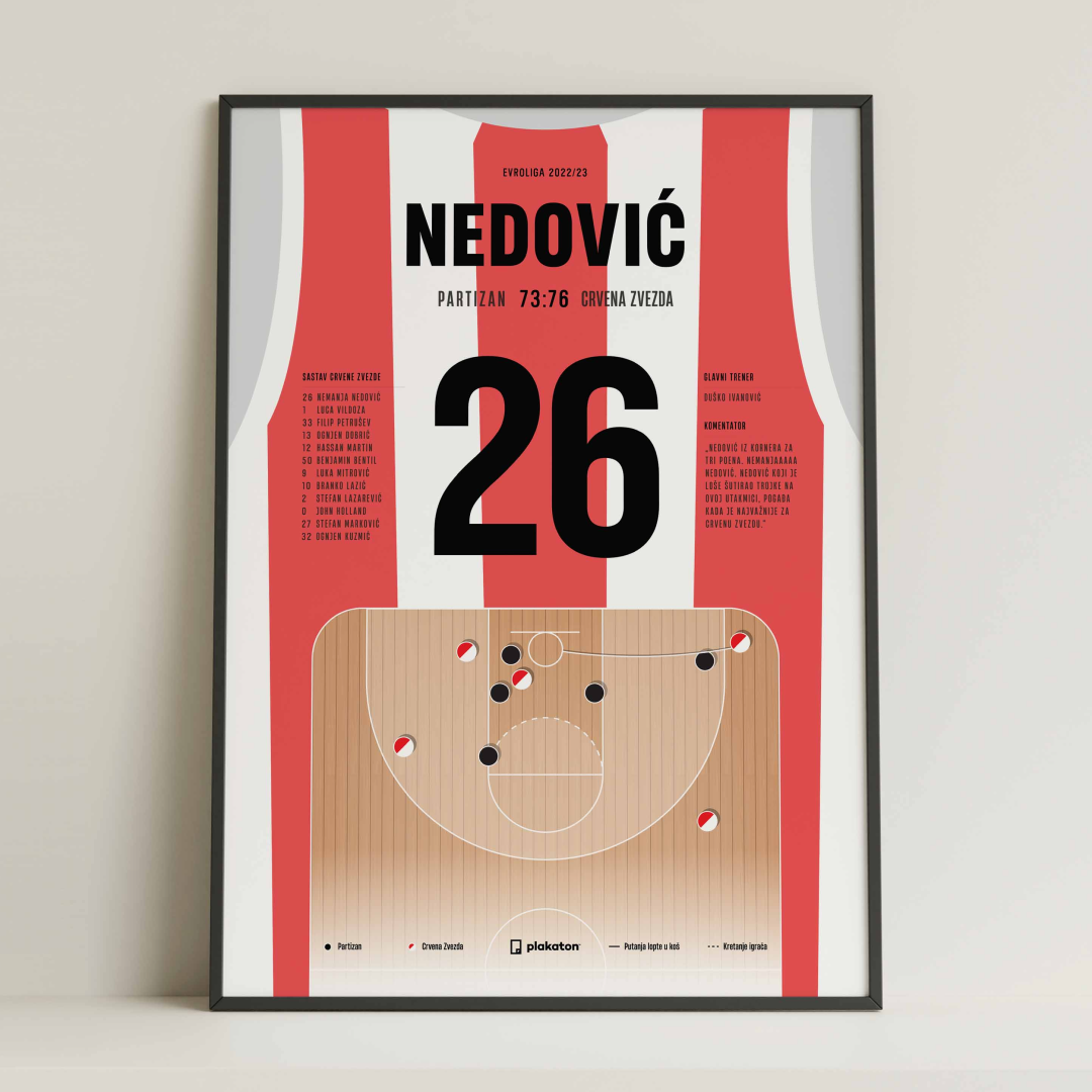 Nedović iz kornera za tri poena