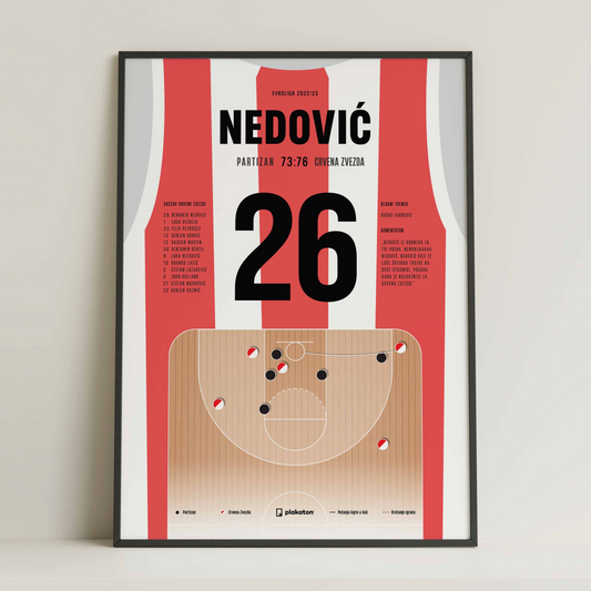 Nedović iz kornera za tri poena