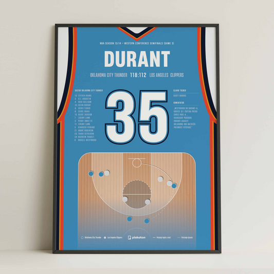 Kevin Durant vs. Clippers  - Sportski trenutak