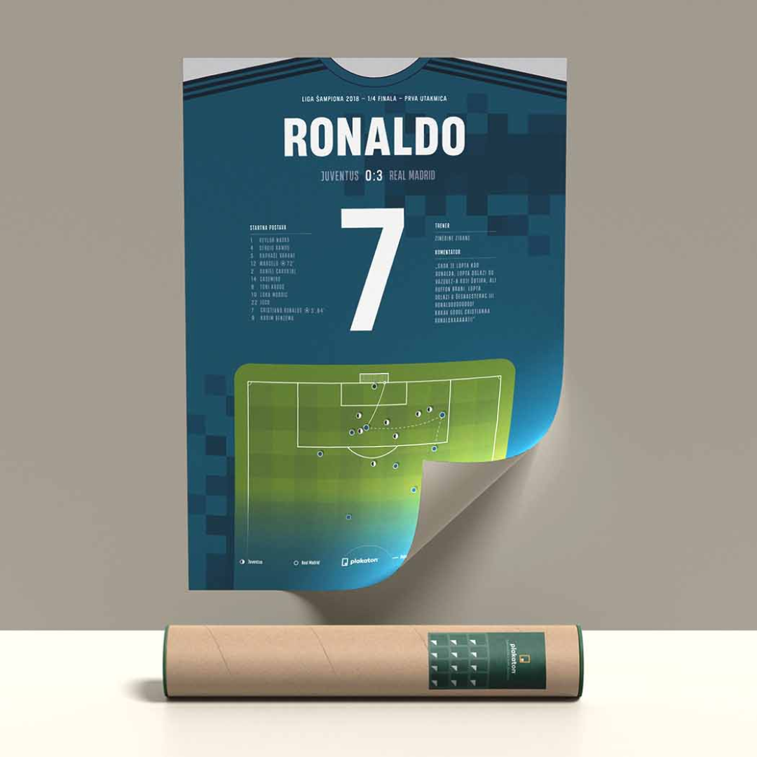 Cristiano Ronaldo vs. Juventus - Sportski trenutak