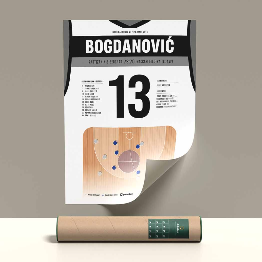 Bogdan Bogdanović vs. Maccabi Tel Aviv - Sportski trenutak