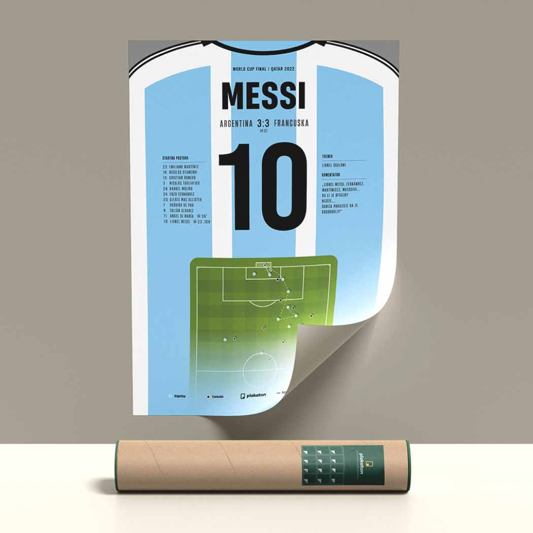 Lionel Messi vs. Francuska - Sportski trenutak