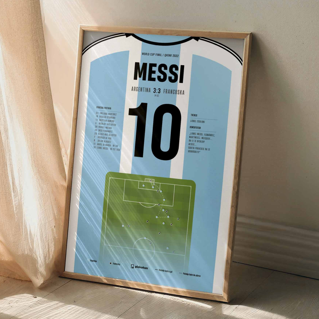 Lionel Messi vs. Francuska - Sportski trenutak