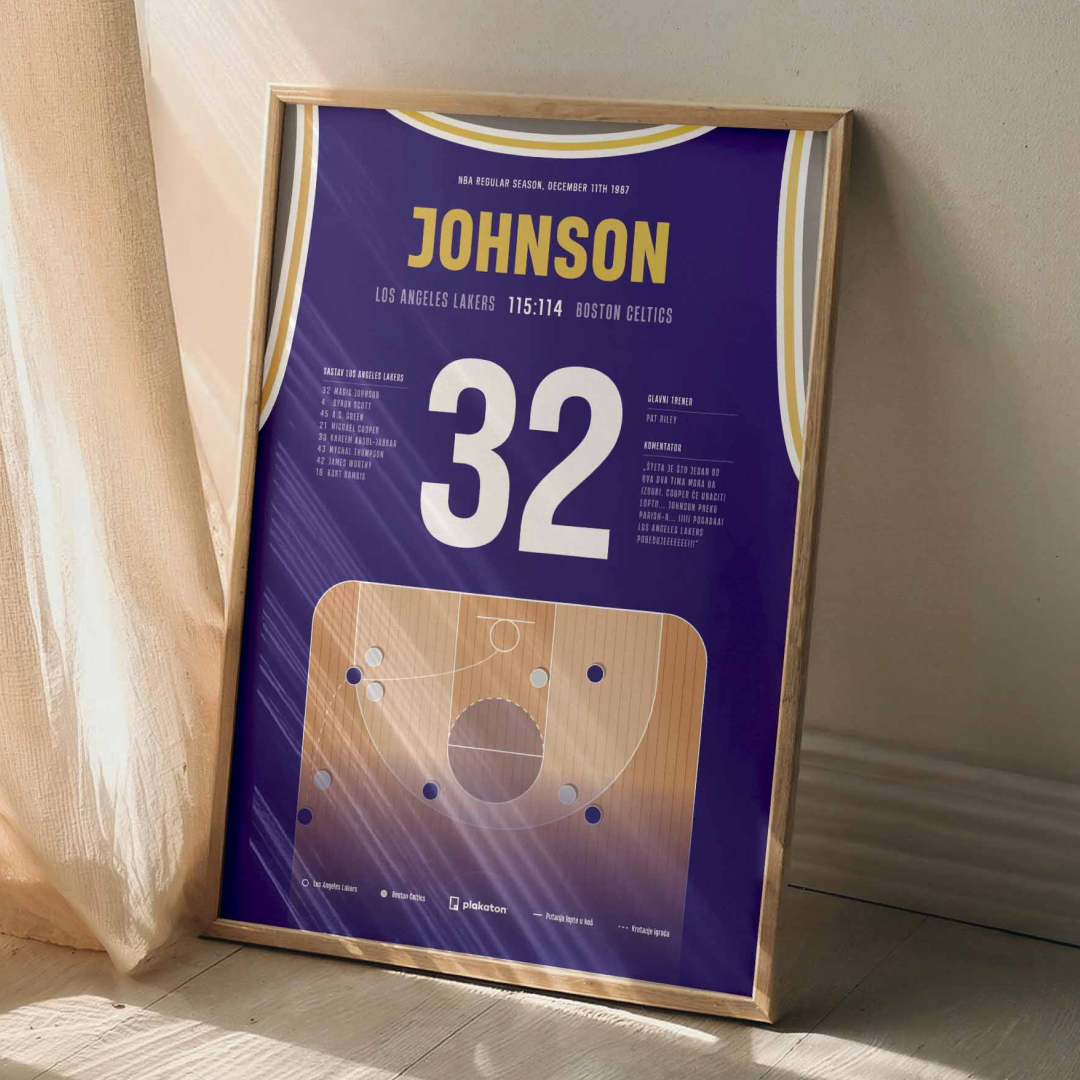 Magic Johnson vs. Boston Celtics - Sportski trenutak