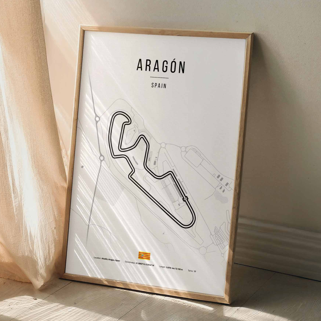 Aragon – MotoGP staza