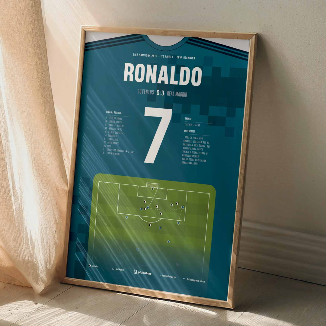 Cristiano Ronaldo vs. Juventus - Sportski trenutak
