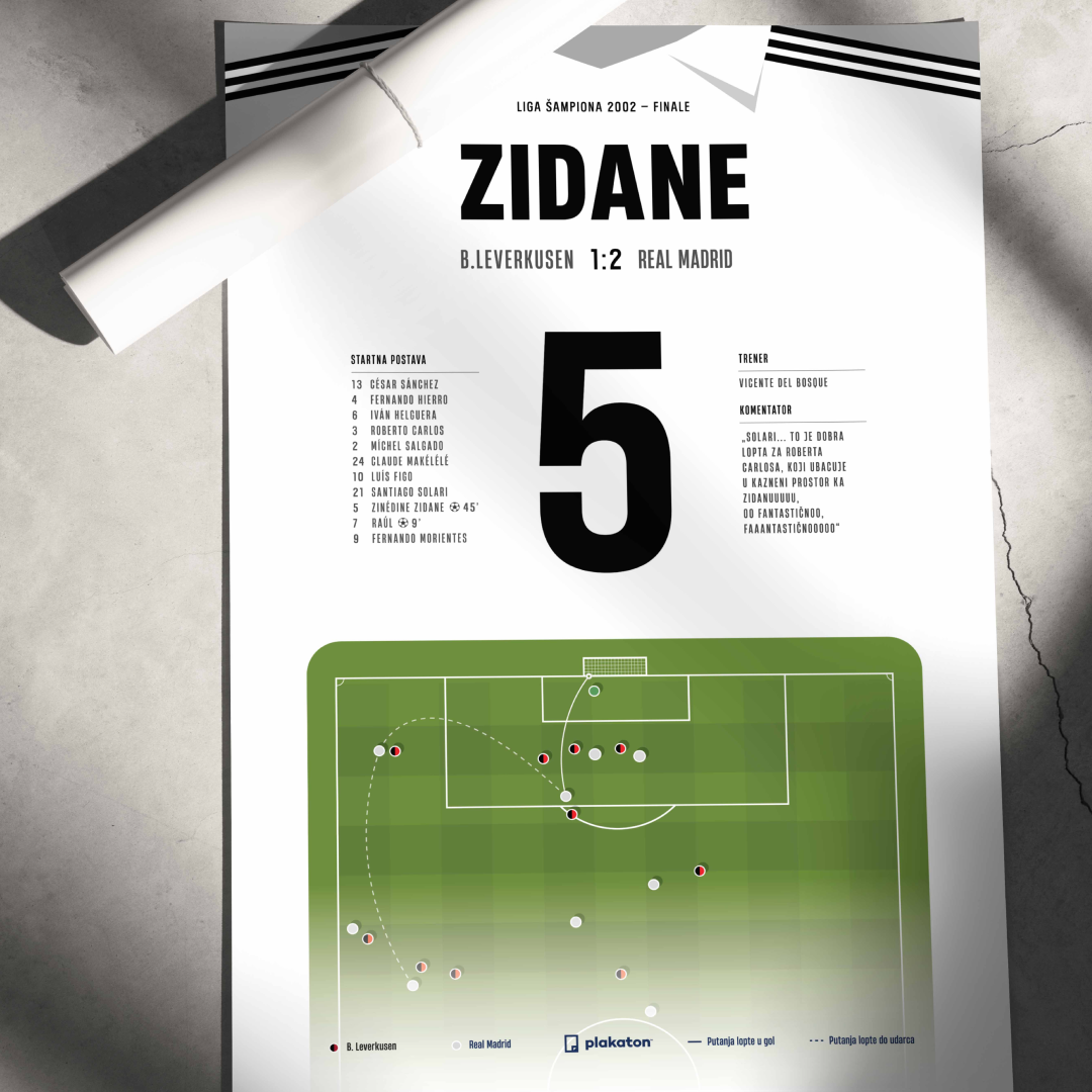 Zinedine Zidane vs. Leverkusen - Sportski trenutak