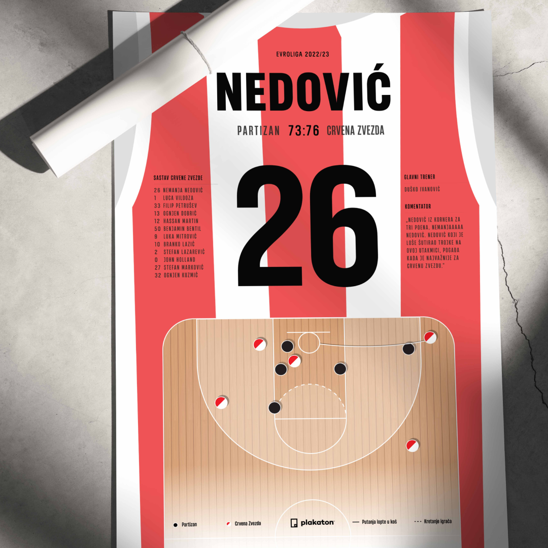 Nedović iz kornera za tri poena