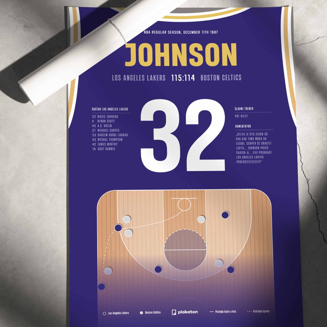 Magic Johnson vs. Boston Celtics - Sportski trenutak