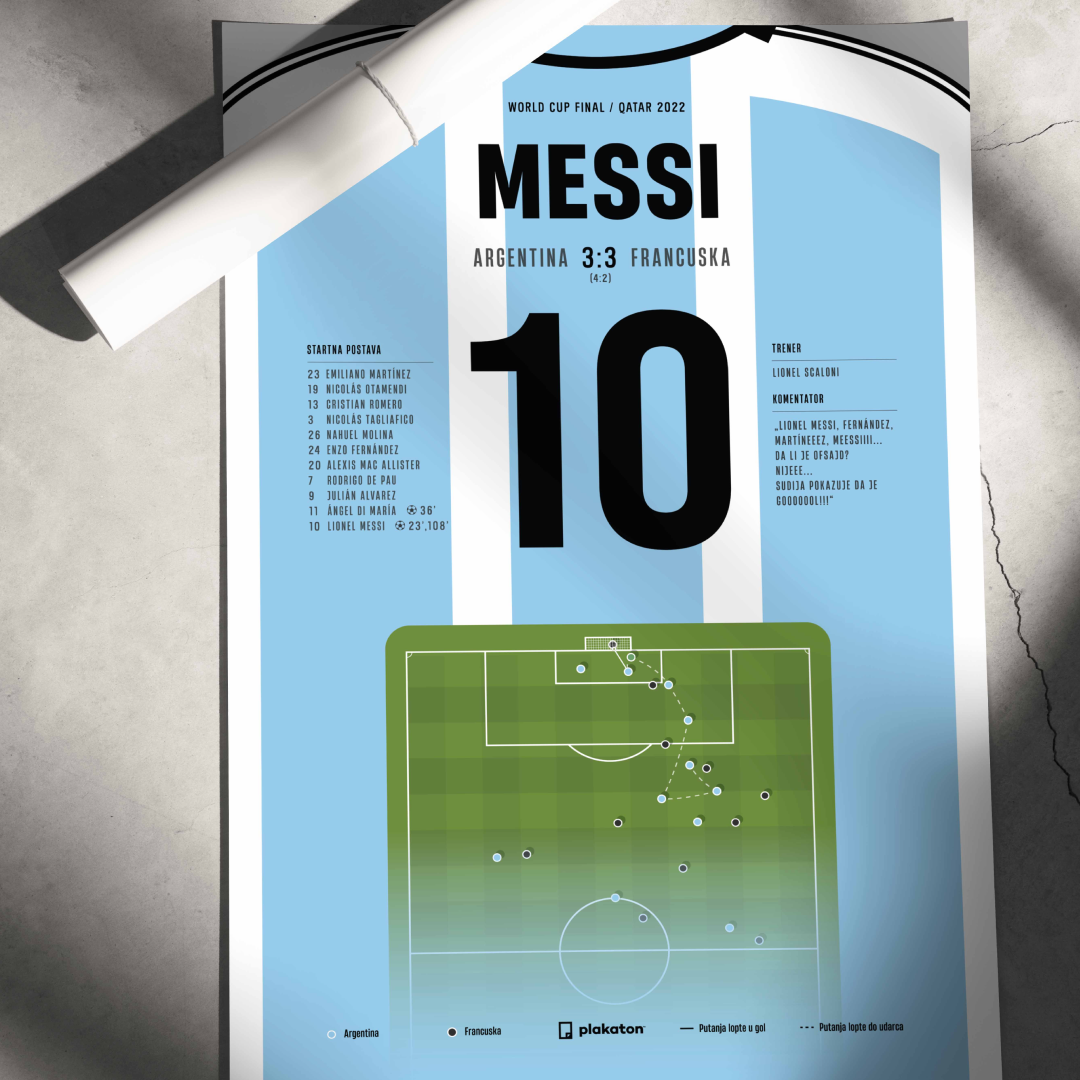 Lionel Messi vs. Francuska - Sportski trenutak