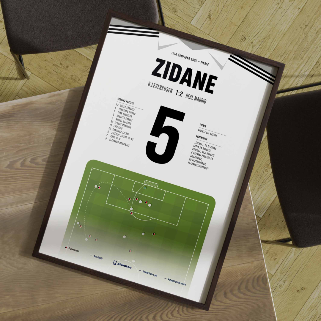 Zinedine Zidane vs. Leverkusen - Sportski trenutak