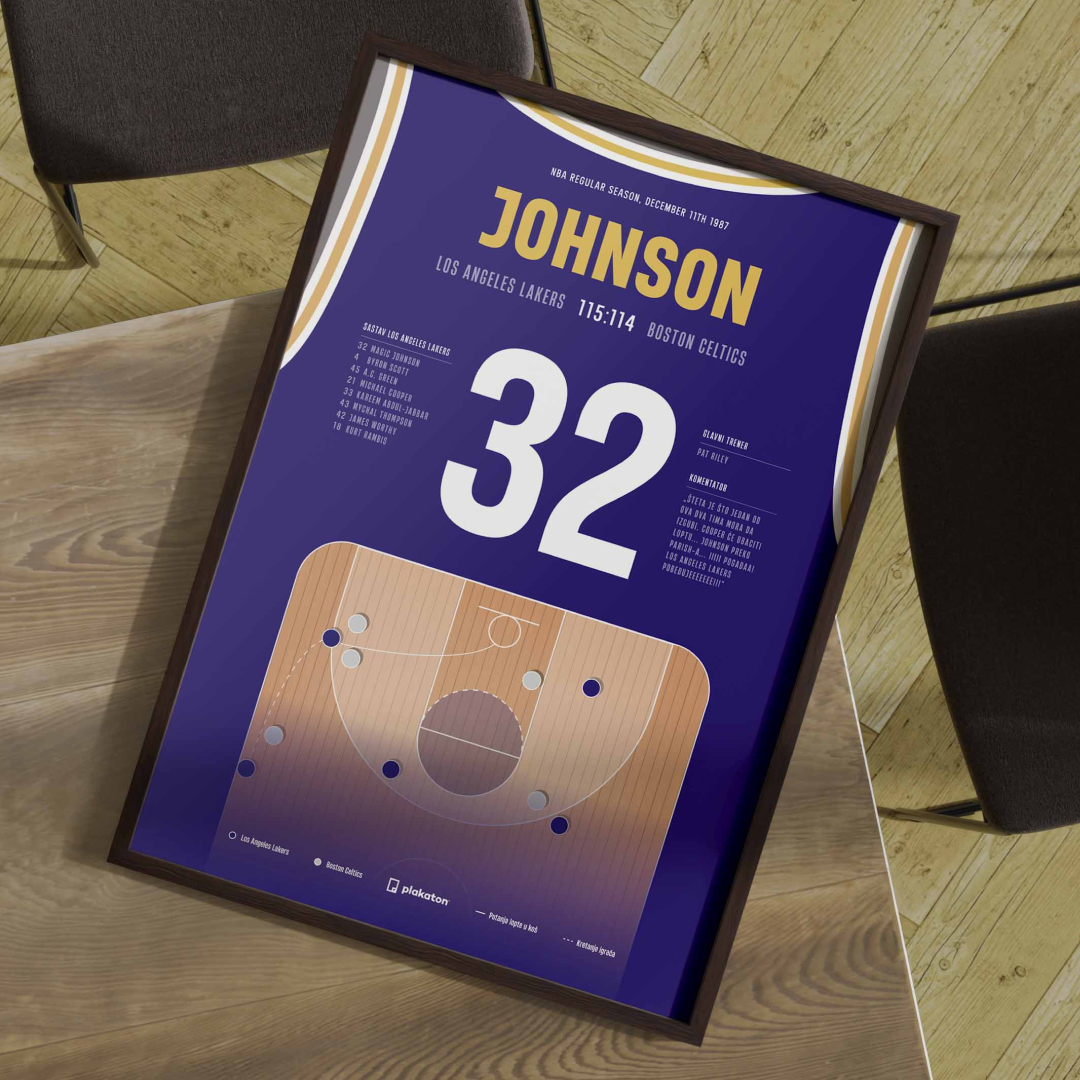 Magic Johnson vs. Boston Celtics - Sportski trenutak