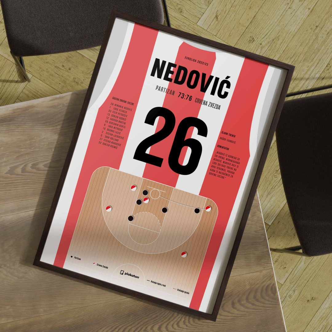 Nedović iz kornera za tri poena
