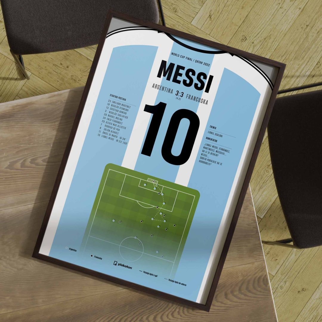 Lionel Messi vs. Francuska - Sportski trenutak