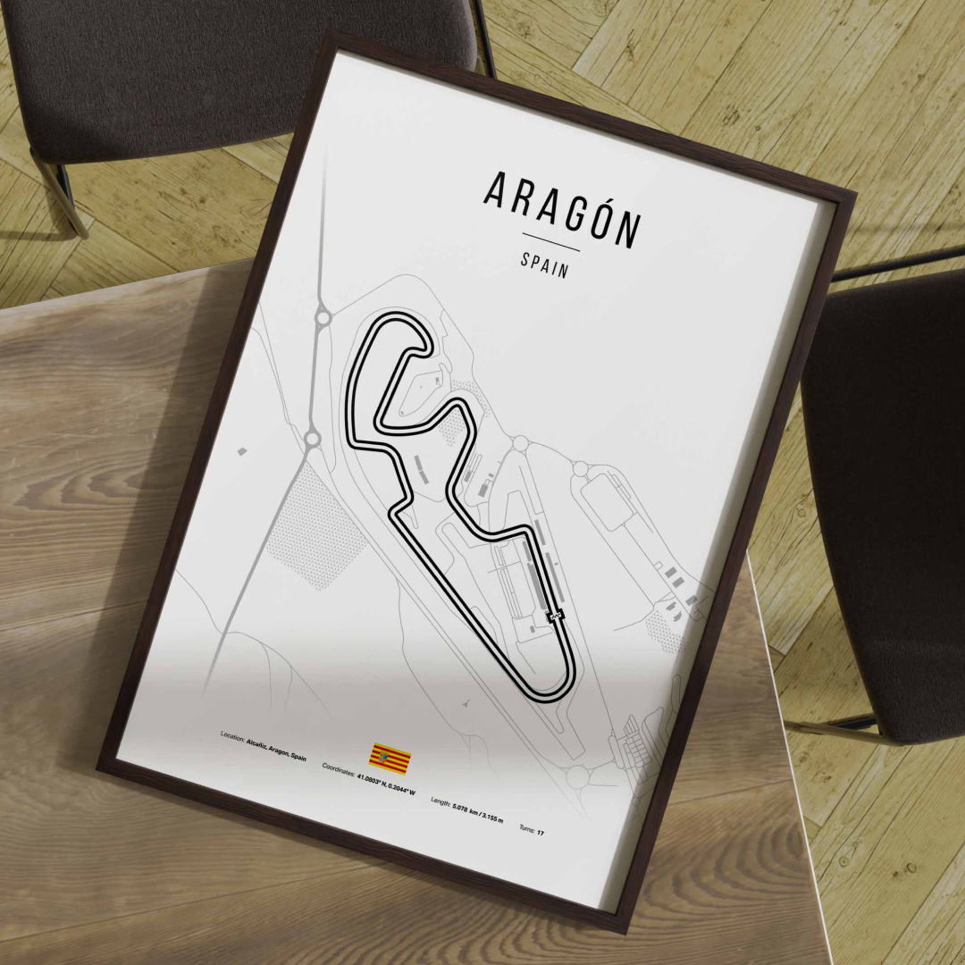 Aragon – MotoGP staza