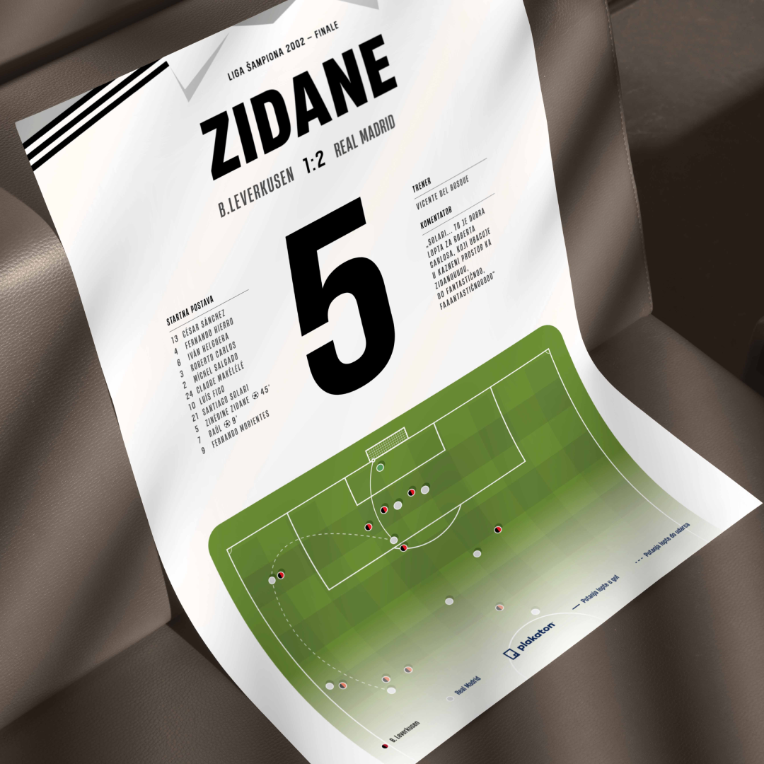 Zinedine Zidane vs. Leverkusen - Sportski trenutak