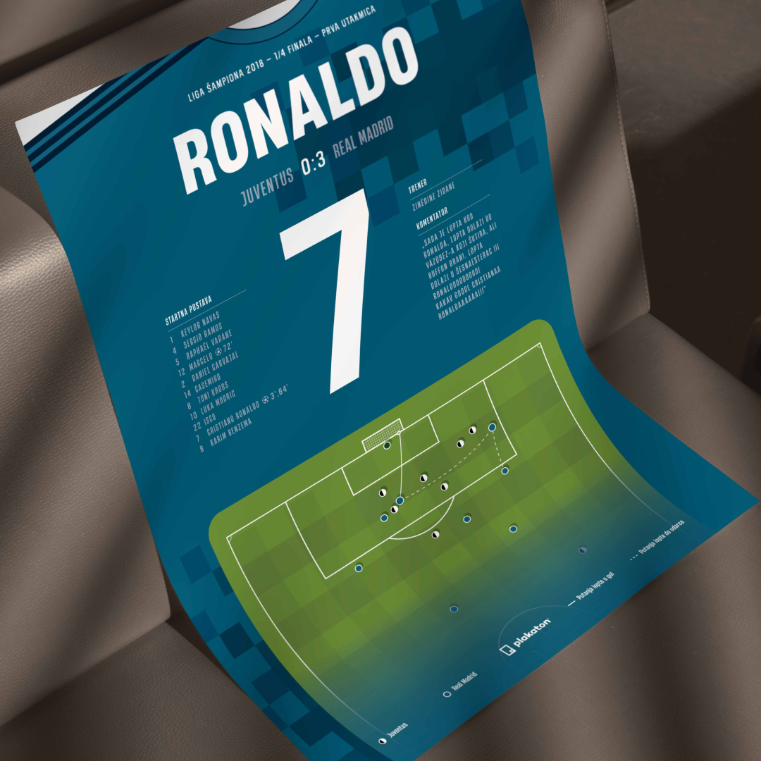 Cristiano Ronaldo vs. Juventus - Sportski trenutak