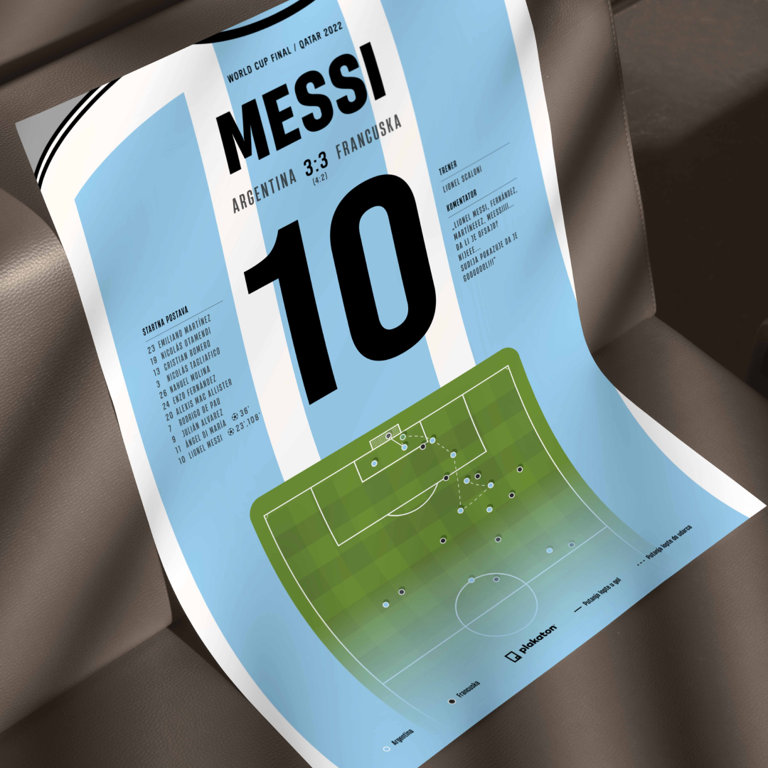 Lionel Messi vs. Francuska - Sportski trenutak
