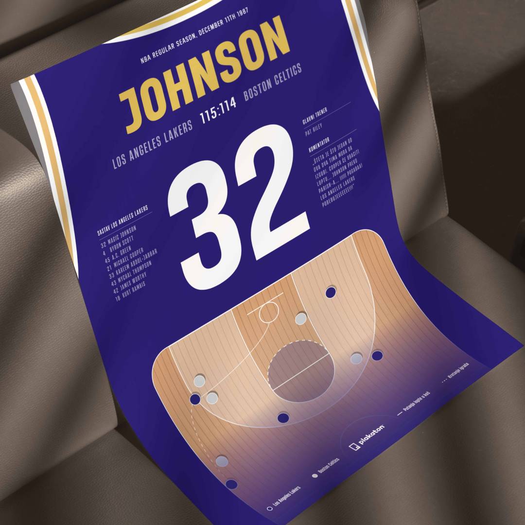 Magic Johnson vs. Boston Celtics - Sportski trenutak
