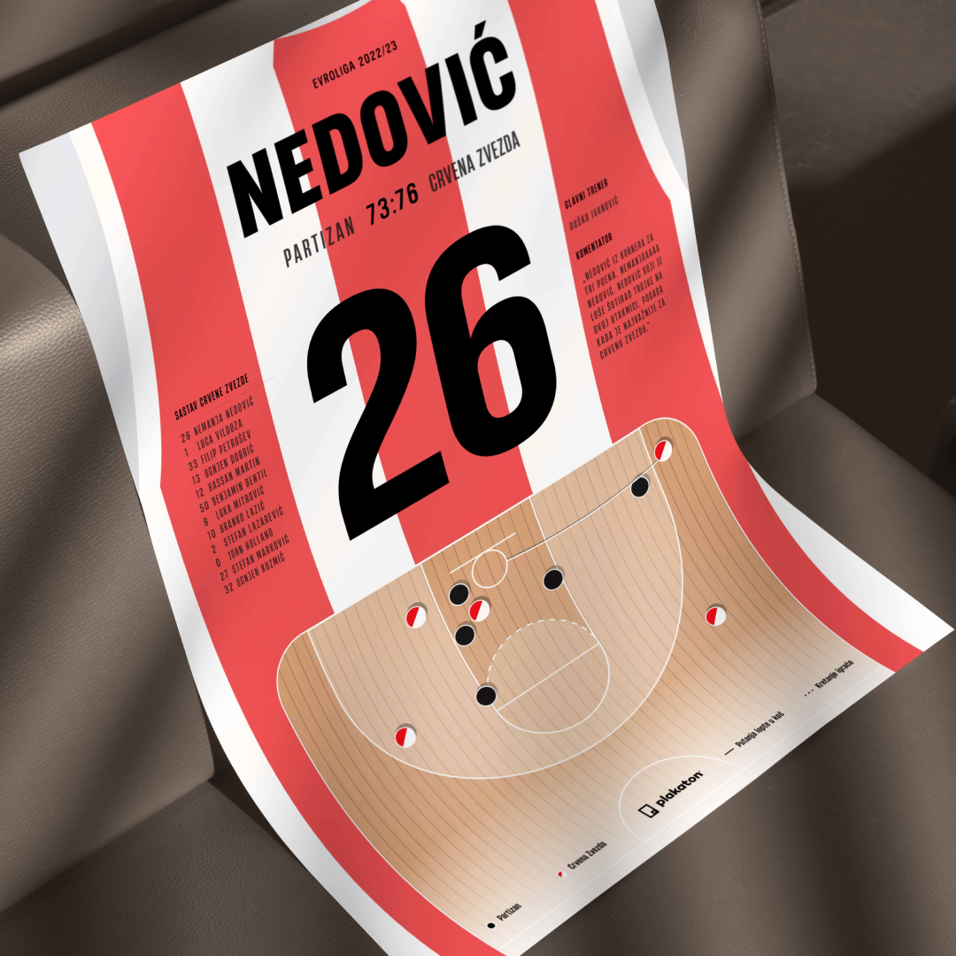 Nedović iz kornera za tri poena