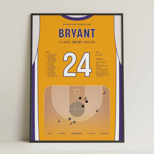 Kobe Bryant vs. Miami Heat - Sportski trenutak