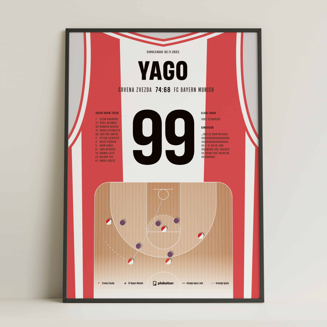 Yago nosio Zvezdu do jako bitne pobede!