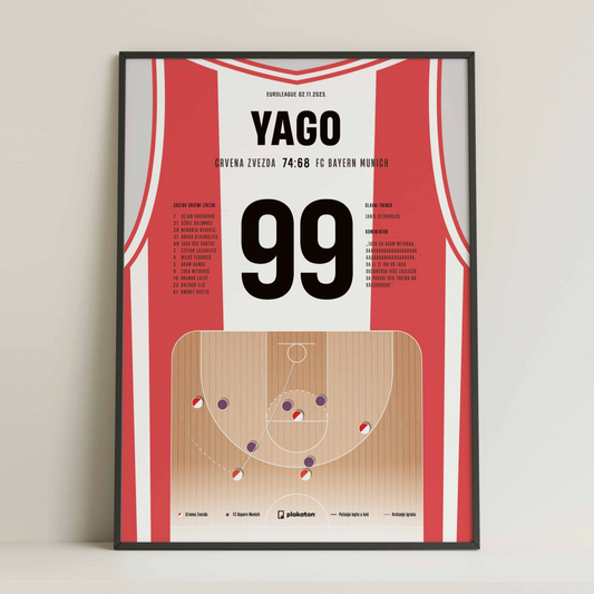 Yago nosio Zvezdu do jako bitne pobede!