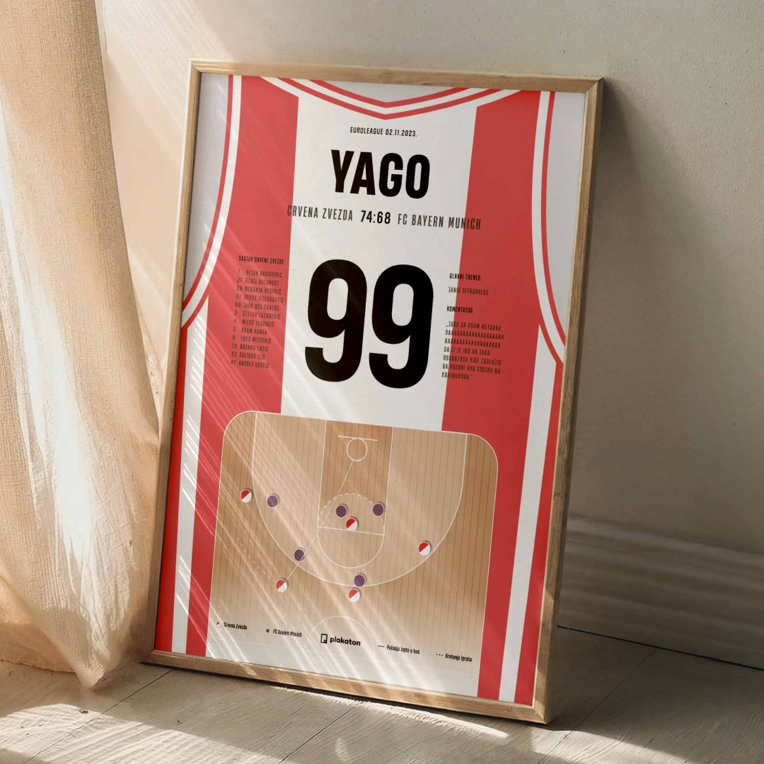 Yago nosio Zvezdu do jako bitne pobede!