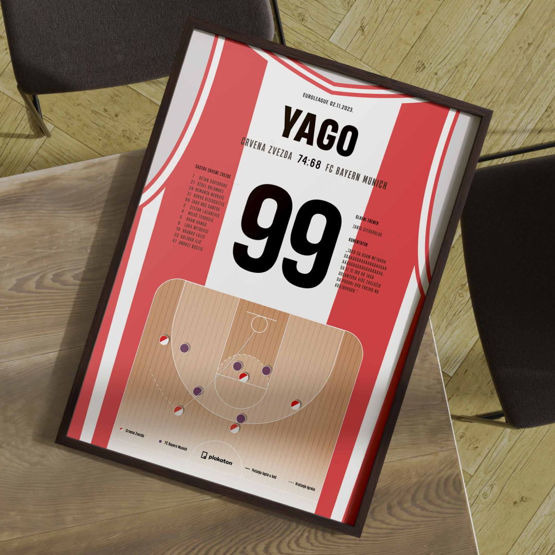 Yago nosio Zvezdu do jako bitne pobede!