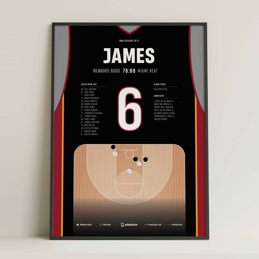 LeBron James - Sportski trenutak
