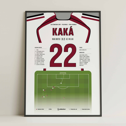 Kaka vs. Manchester United - Sportski trenutak