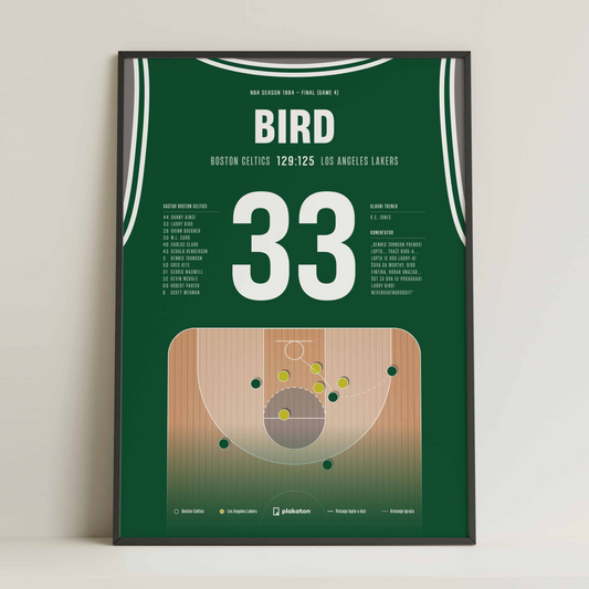 Larry Bird vs. Los Angeles Lakers  - Sportski trenutak