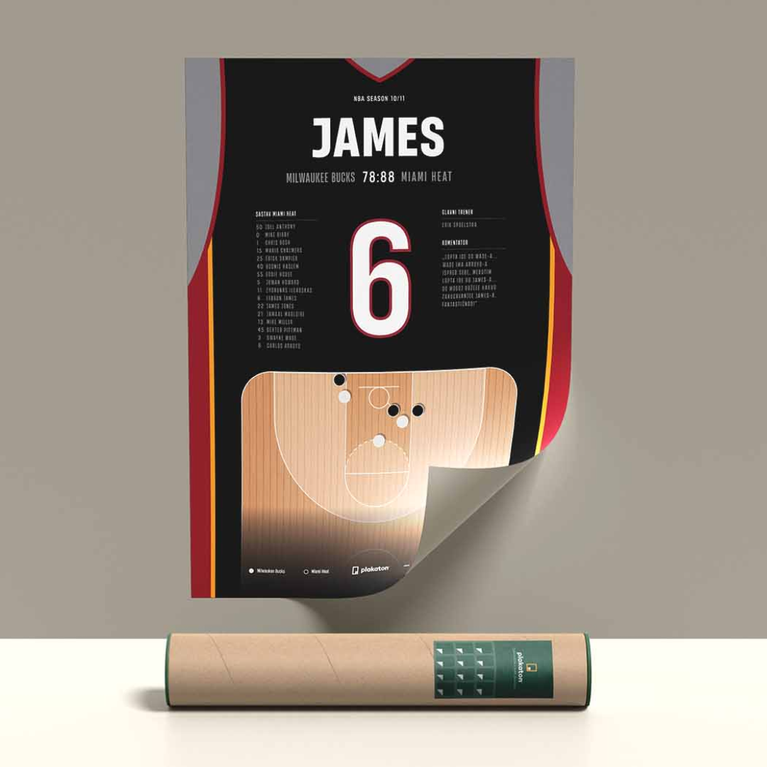 LeBron James - Sportski trenutak