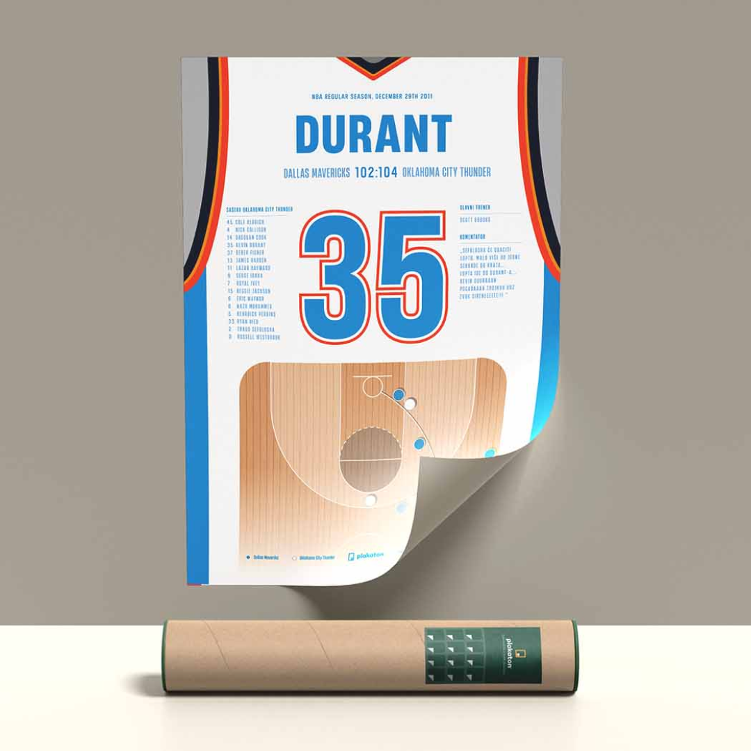 Kevin Durant vs. Mavericks - Sportski trenutak